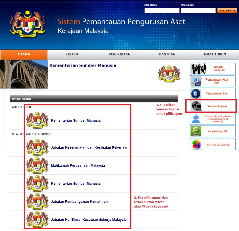 Gambar SPPA